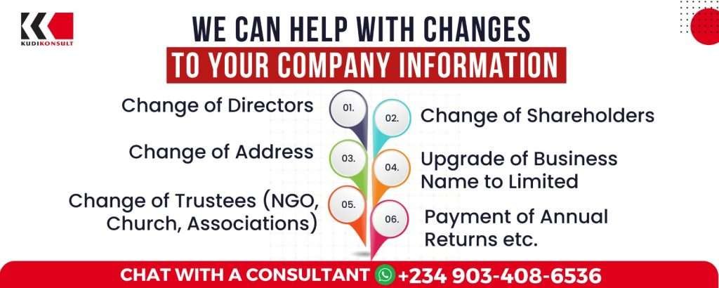 Post Incorporation Changes in Nigeria